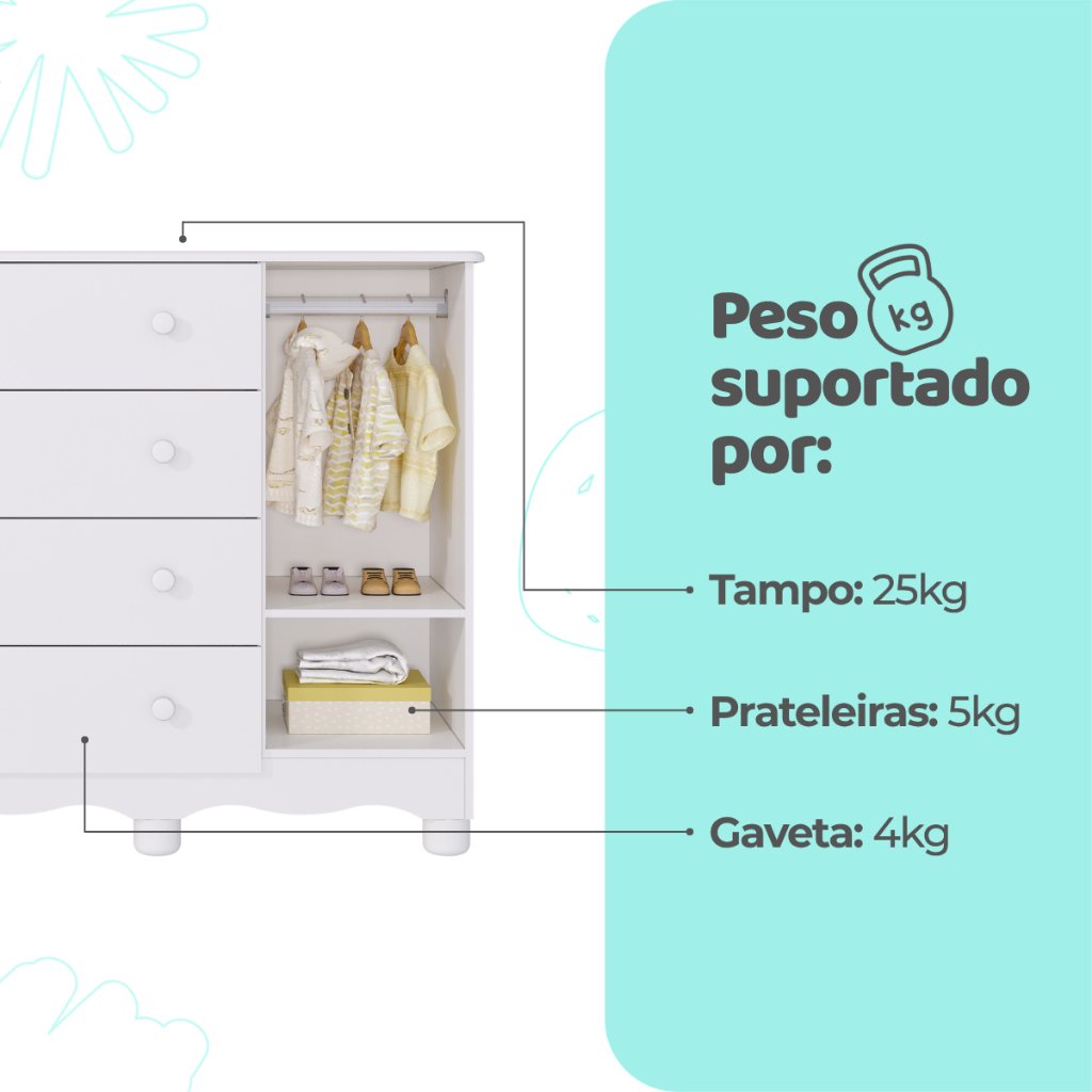 Cômoda de Bebê Infantil 1 Porta com Janela 4 Gavetas 100% MDF - Imagem 6